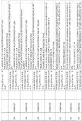 Figure BDA0003491947490002141