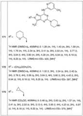 Figure imgf000129_0001