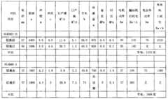 Figure G061G7911920061226D000041