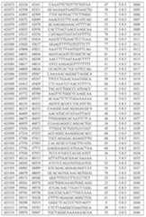 Figure 112021075844870-pat00064