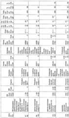 Figure imgf000079_0001