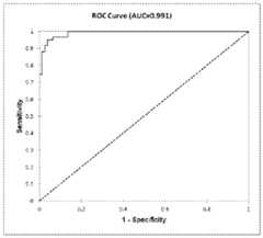 Figure imgf000073_0001