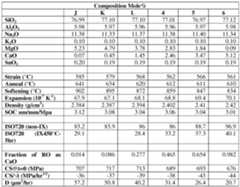 Figure imgf000142_0001