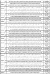 Figure imgf000210_0001