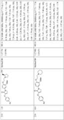 Figure imgf000270_0001