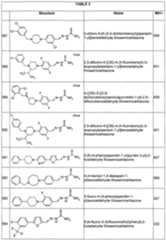 Figure imgf000119_0001