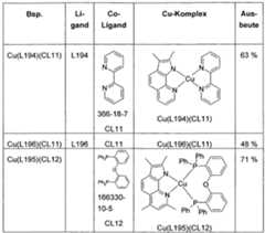 Figure imgf000157_0001