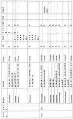 Figure S200810128465XD00121