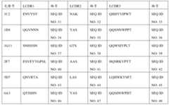 Figure PCTCN2019090878-appb-000028