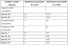 Figure imgf000360_0001