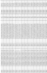 Figure imgf000108_0001