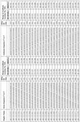 Figure imgf000206_0001