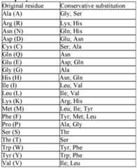 Figure imgf000017_0001