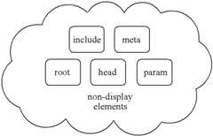 Figure US07814412-20101012-C00002