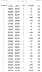 Figure imgf000100_0001