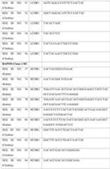 Figure imgf000074_0001