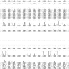 Figure imgf000139_0001