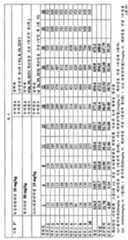 Figure 112020105108214-pat00004