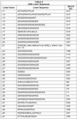 Figure imgf000113_0001