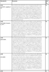 Figure imgf000127_0001