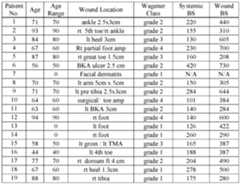 Figure imgf000038_0001