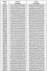 Figure imgf000124_0001