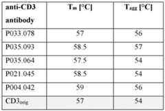 Figure imgf000122_0001