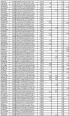 Figure imgf000213_0001