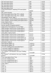 Figure imgf000279_0001