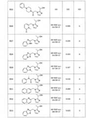 Figure imgf000060_0001