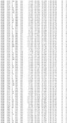 Figure BDA0002785795260002991