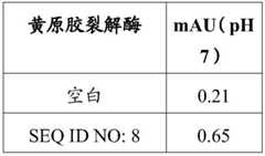 Figure BDA0002978200010002372