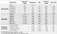 Figure imgf000084_0001