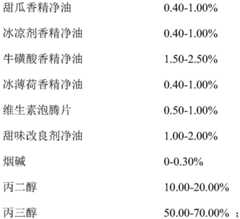 Figure BDA0001392404330000081