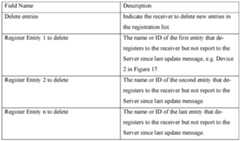 Figure imgf000030_0001