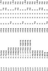 Figure C200380109753D00331