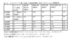 Figure 0007438604000121