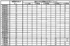 Figure imgf000041_0001
