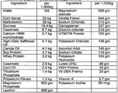 Figure imgf000019_0001