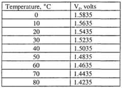 Figure imgf000010_0001