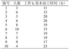 Figure BDA0003047294220000071