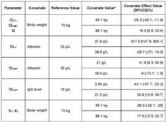 Figure imgf000113_0001
