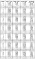 Figure imgf000269_0001