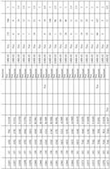 Figure imgf000032_0001