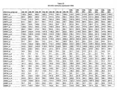 Figure imgf000588_0001