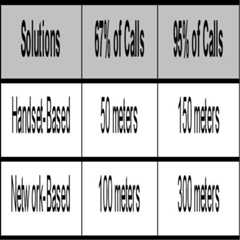 Figure 112010007100317-pat00041