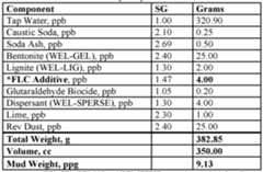 Figure imgf000035_0001