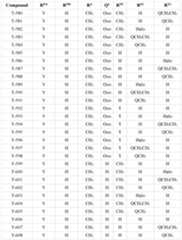Figure imgf000156_0001