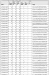 Figure imgf000771_0001