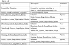 Figure 0007306283000085